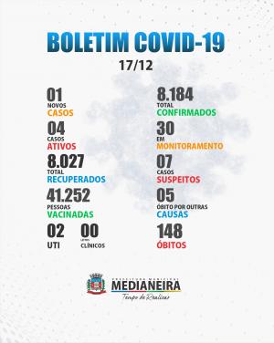 Imagem da Notícia