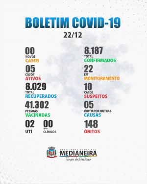 Imagem da Notícia