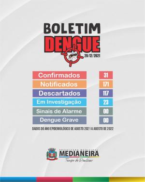 Galeria de Imagens