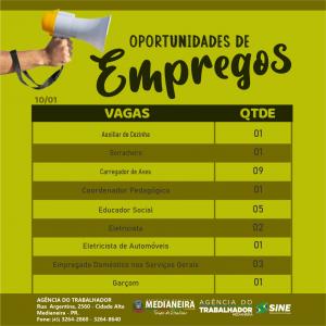 Galeria de Imagens