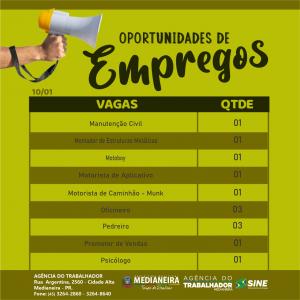 Galeria de Imagens
