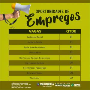Galeria de Imagens