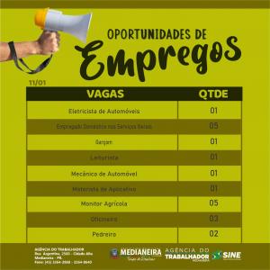Galeria de Imagens