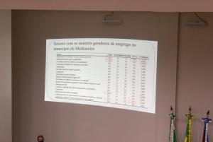 Galeria de Imagens