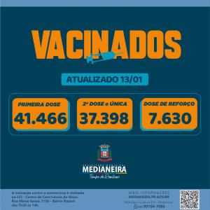 Galeria de Imagens