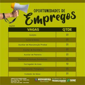 Galeria de Imagens