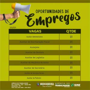 Galeria de Imagens