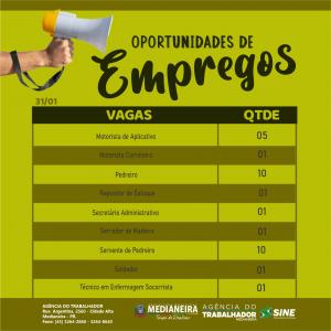 Galeria de Imagens