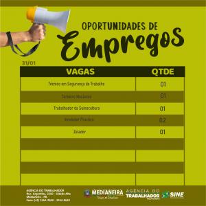 Galeria de Imagens