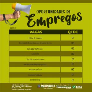 Galeria de Imagens