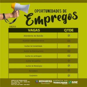 Galeria de Imagens