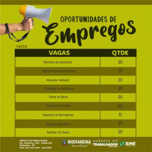 Galeria de Imagens