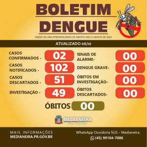 Imagem da Notícia