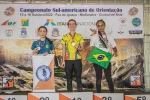 Galeria de Imagens