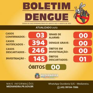 Imagem da Notícia