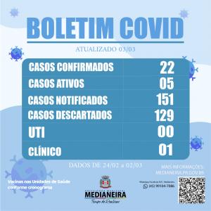 Imagem da Notícia