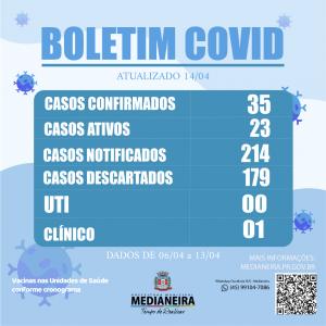 Imagem da Notícia