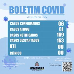 Imagem da Notícia