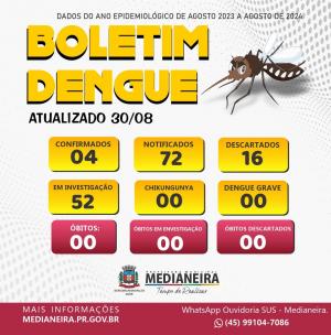 Imagem da Notícia