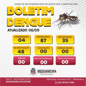 Imagem da Notícia