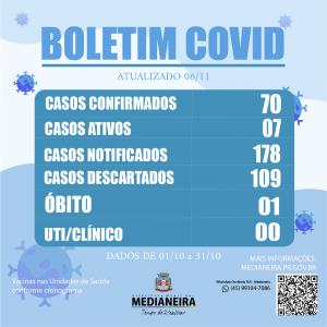 Imagem da Notícia
