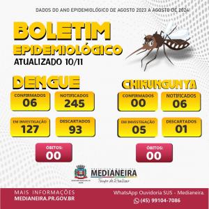 Imagem da Notícia