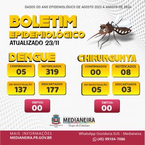 Imagem da Notícia