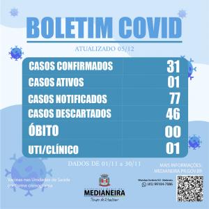 Imagem da Notícia