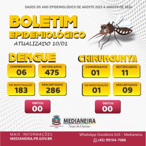 Imagem da Notícia