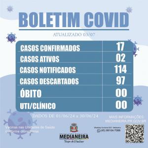Imagem da Notícia