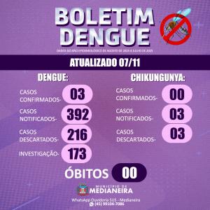 Imagem da Notícia