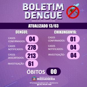 Foto Notícia