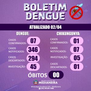 Imagem da Notícia