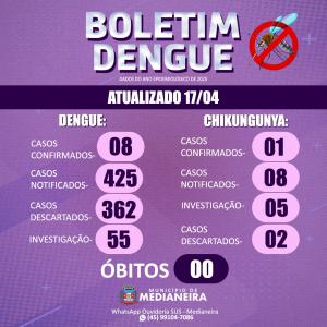 Foto Notícia