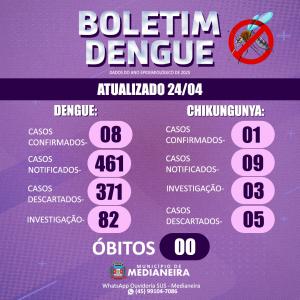 Foto Notícia