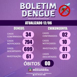 Foto Notícia