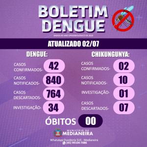 Foto Notícia