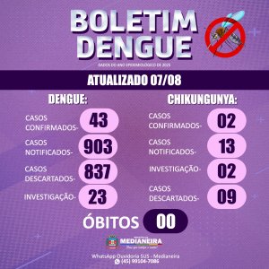 Imagem da Notícia