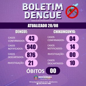 Imagem da Notícia