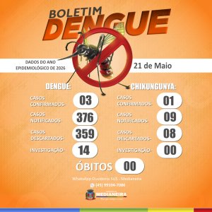 Imagem da Notícia