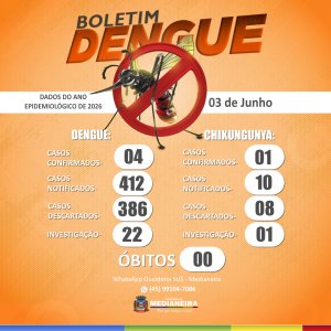 Imagem da Notícia